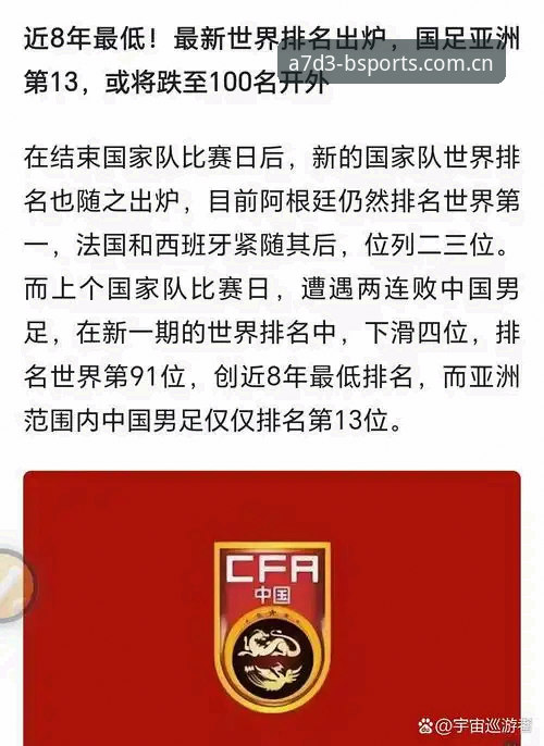 4大理由告诉你，世界杯扩军到66队对中国男足意味着什么