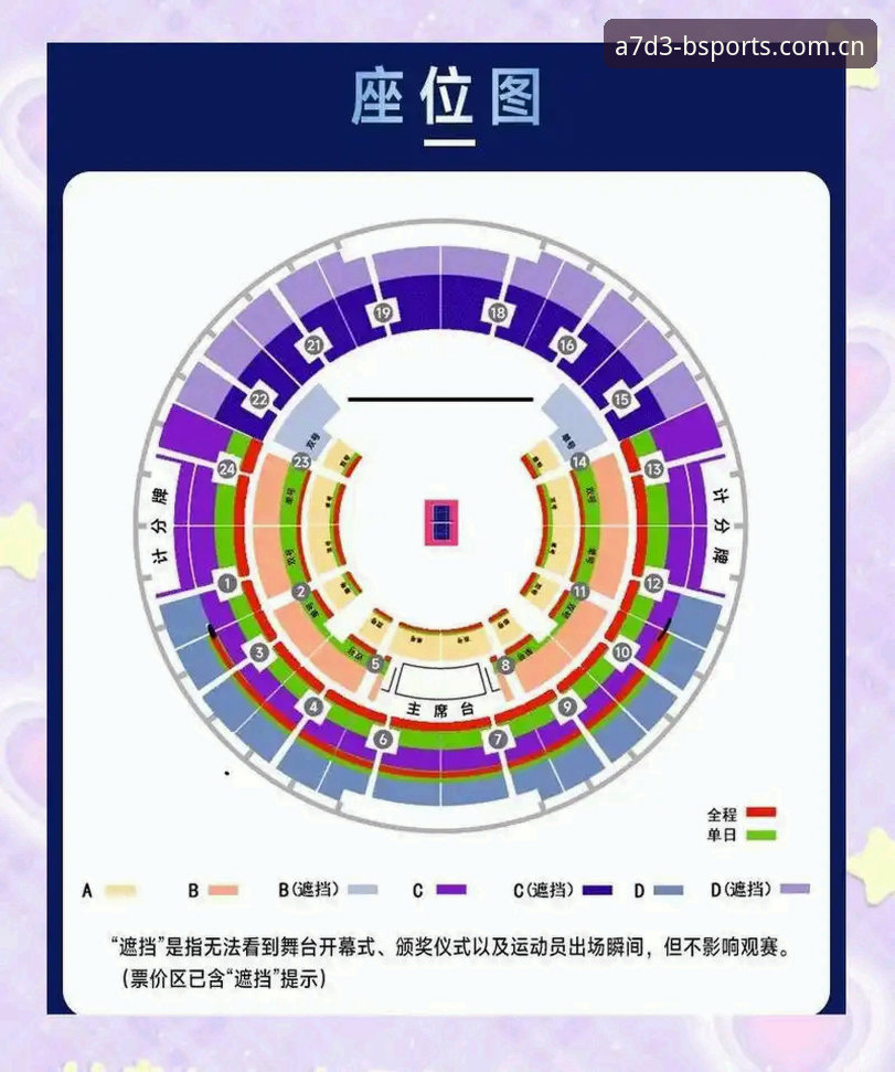 b体育怎么样 体育赛事观赛必备知识:b体育体育平台实用指南